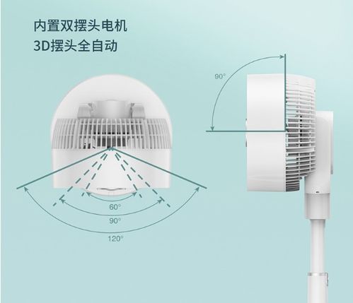 贝昂声控循环扇值得入手吗？一篇深入分析告诉你答案